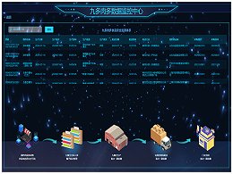 辐射全省乡镇