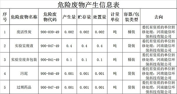 beat365在线登录vip平台介绍