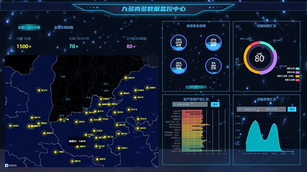 未来规划的汇报 延伸阅读