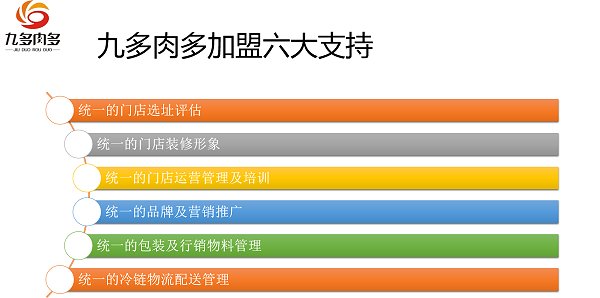 beat365在线登录vip