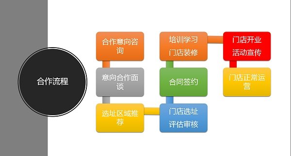 beat365在线登录vip成为马德