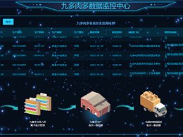 网站首页