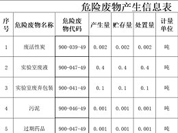 以下内容与「beat365在线登录v