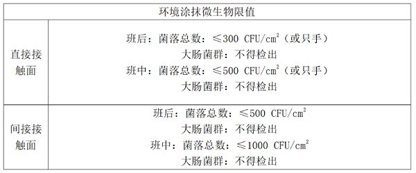 延伸阅读为保证beat365在线登录