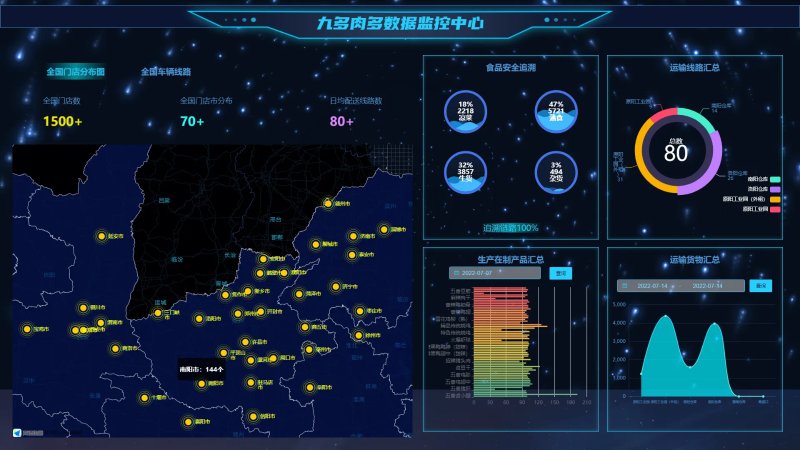 未来规划的汇报河南省委书记楼阳生莅临