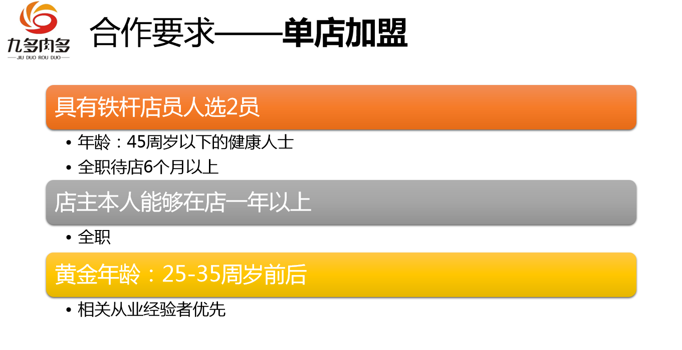 官方公众号