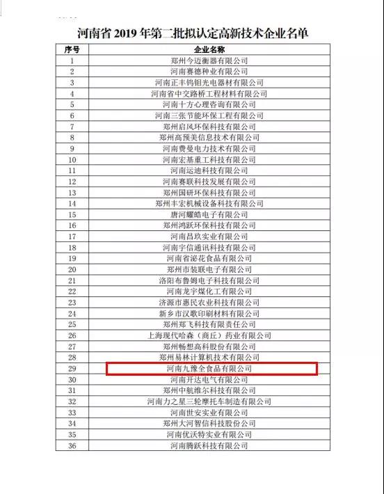 趋势的不断更新
