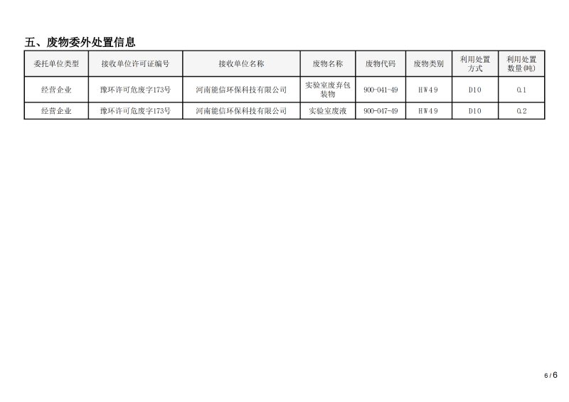 返回顶部