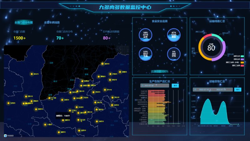 着力提升产业链